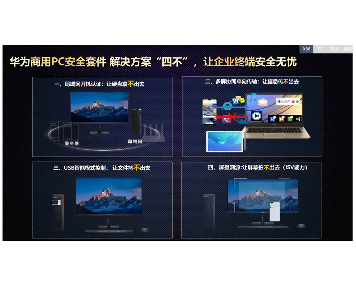 智慧辦公華為商用PC產(chǎn)品搭配--安全無(wú)憂場(chǎng)景