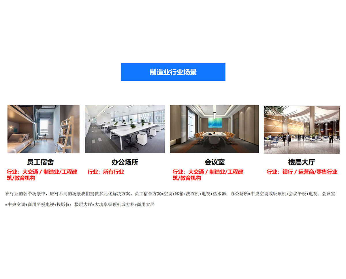 制造業(yè)場(chǎng)景類(lèi)型