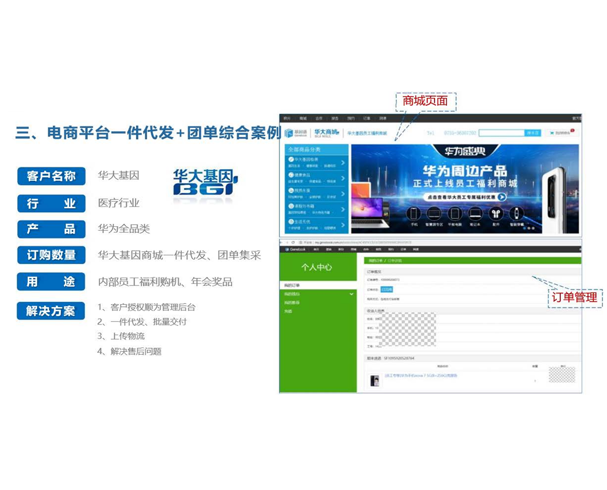 電商平臺(tái)一件代發(fā) + 團(tuán)單綜合案例