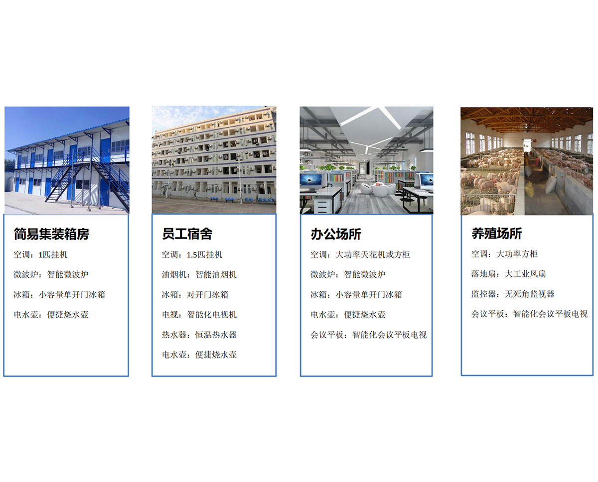 東方希望場(chǎng)景解決方案