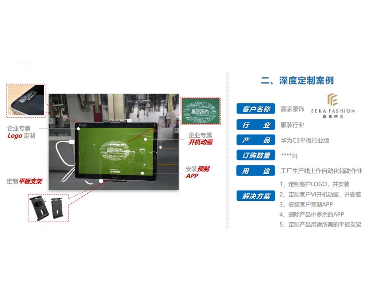 贏(yíng)家服飾深度定制案例