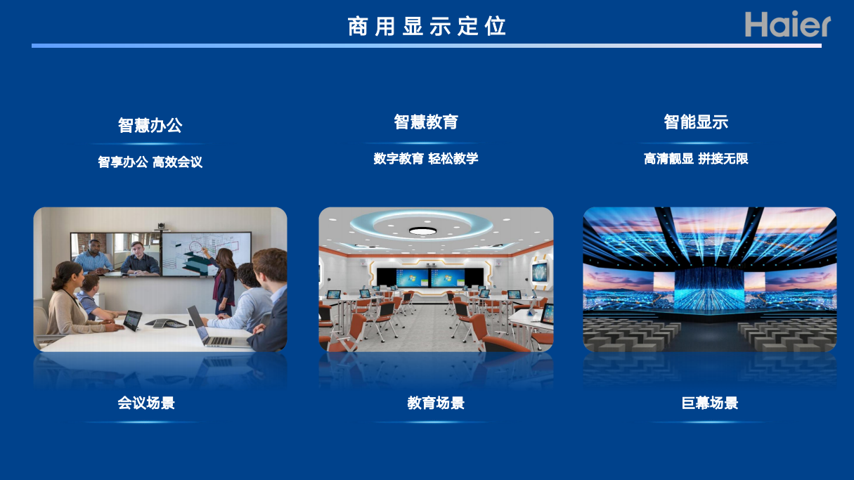 海爾——商顯解決方案