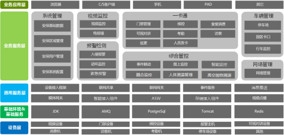 ?？低暋悄馨卜澜鉀Q方案