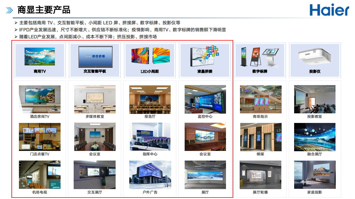 戴爾——PowerFlex 軟件定義的基礎架構解決方案