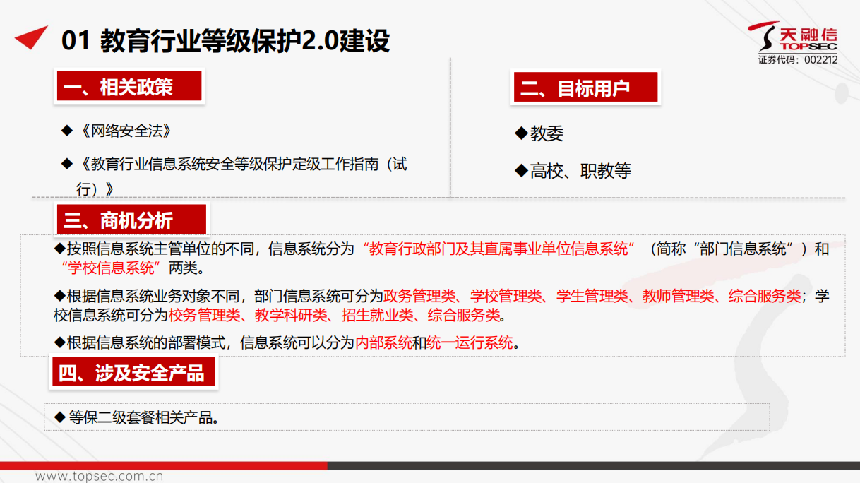 天融信——教育行業(yè)網絡安全解決方案