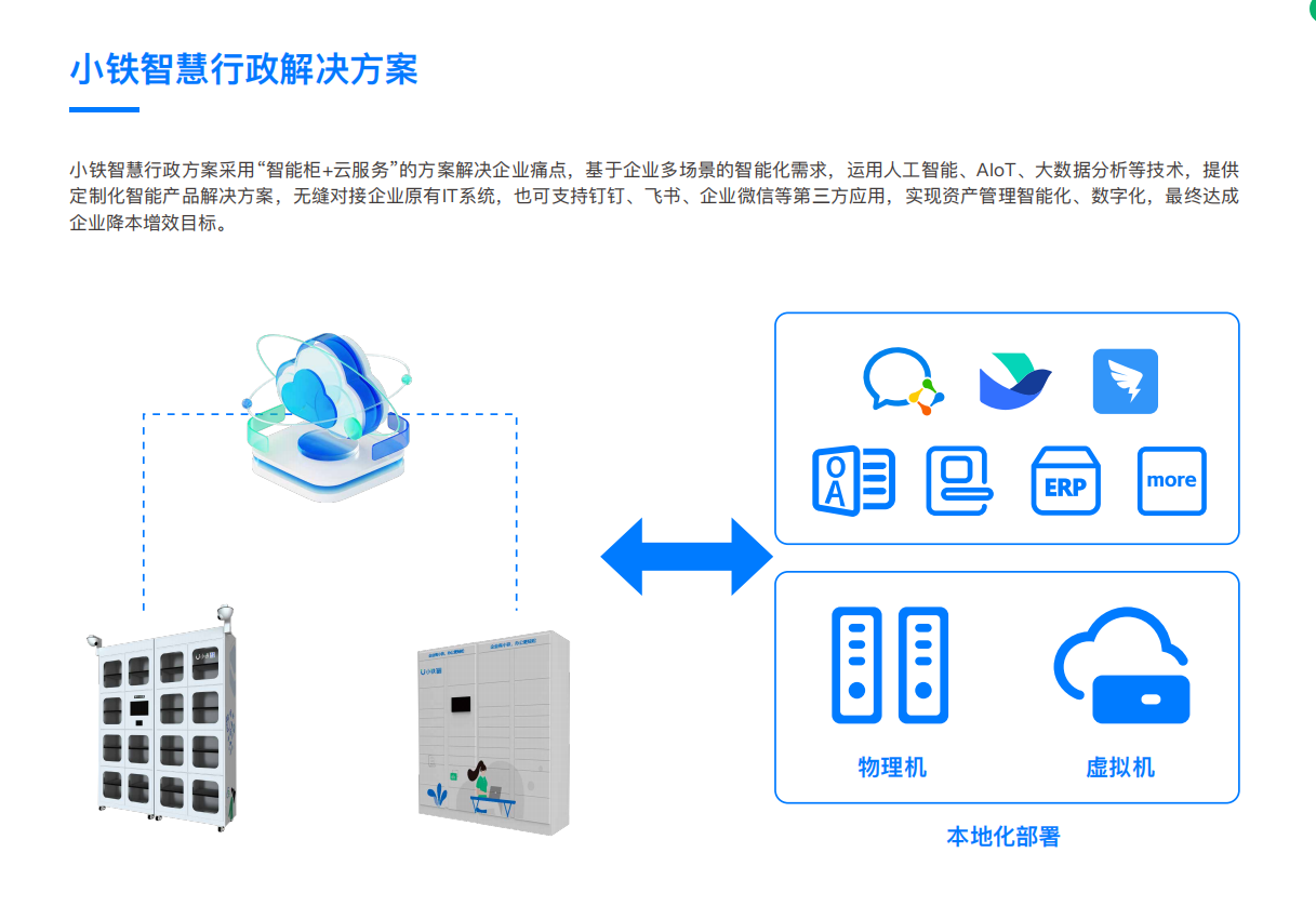 小鐵智慧行政解決方案