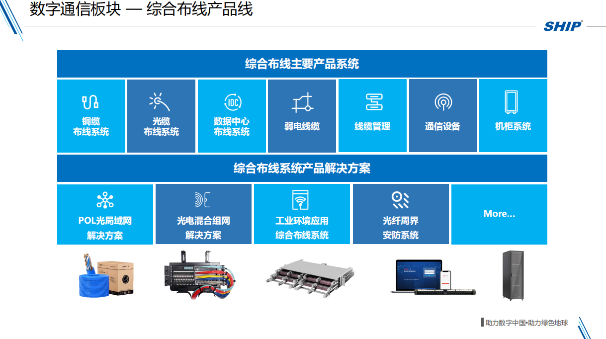 一舟——綜合布線解決方案