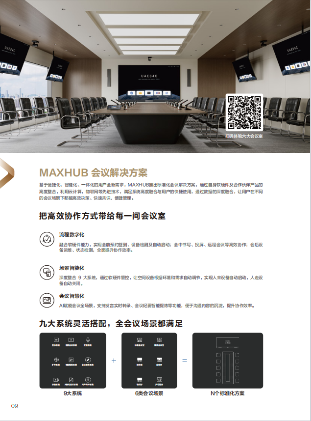 MAXHUB——會(huì)議室解決方案